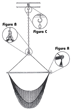 Hammock Chair Hanging Instructions, How To Attach A Ceiling Chair
